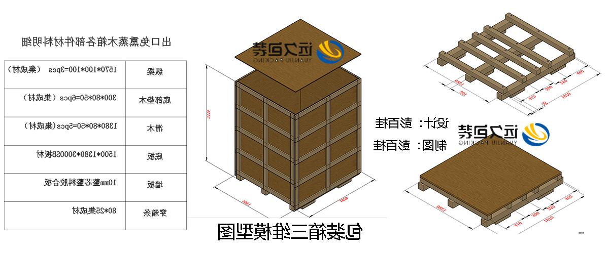 <a href='http://ic1v.xuanyuzg.com'>买球平台</a>的设计需要考虑流通环境和经济性